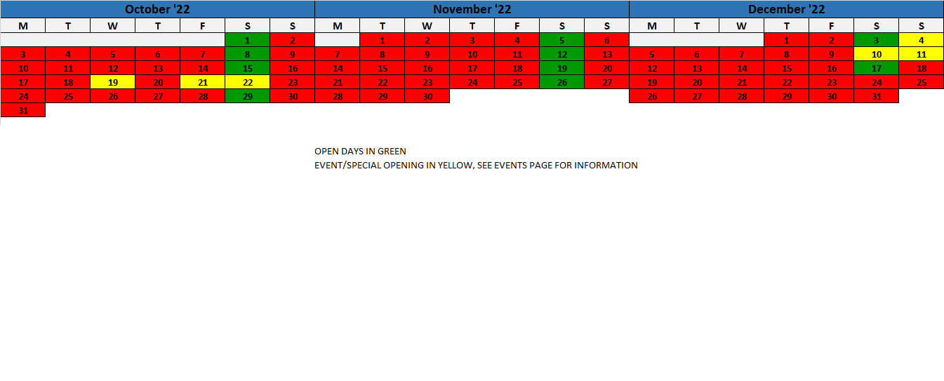 Opening Times Minster Gatehouse Museum